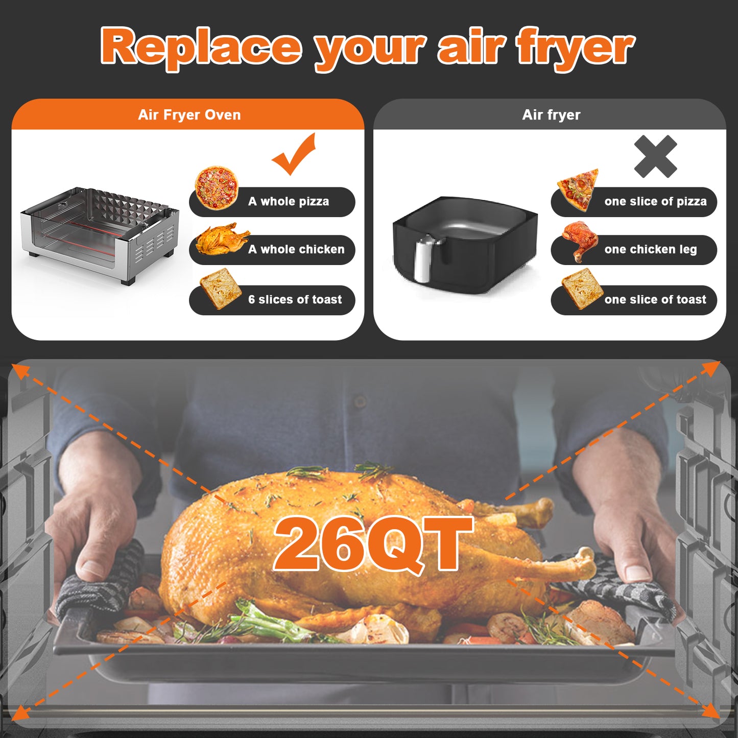 Geek Chef Air Fryer, 6 Slice 26QT/26L Air Fryer Fry Oil-Free, Extra Large Toaster Oven Combo, Air Fryer Oven, Roast, Bake, Broil, Reheat, Convection Countertop Oven, Accessories Included, Stainless St