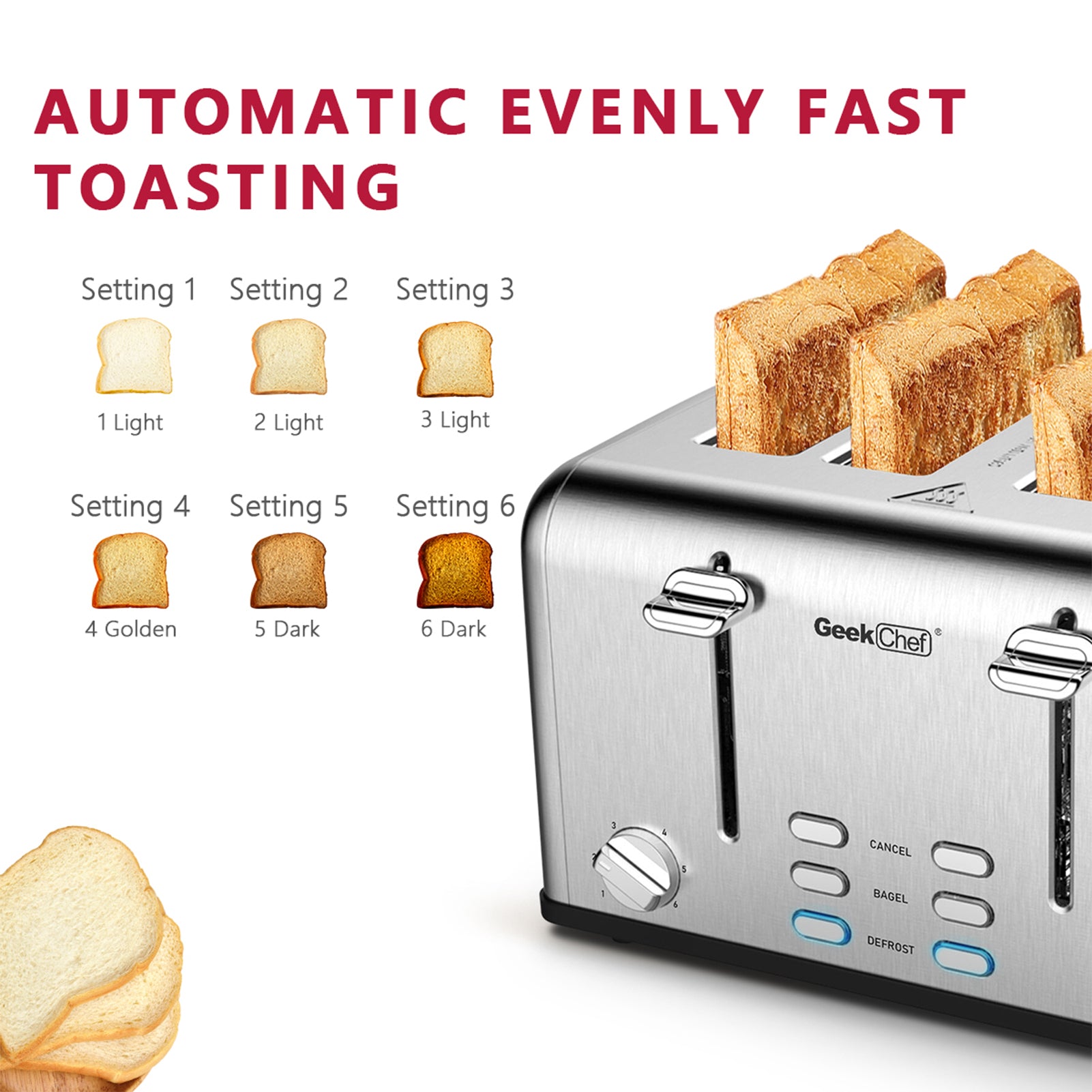 GCP Products GCP-US-567048 4 Slice Toaster, Long Slot & Removable Crumb  Tray - 7 Shading Options With Auto Shut Off, Cancel & Reheat Button - Toast  Brea…